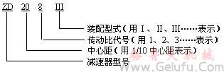 ZD、ZDH、ZDSH单级圆柱齿轮减速机代号