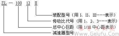 ZL、ZLH、ZLSH两级圆柱齿轮减速机代号和标记