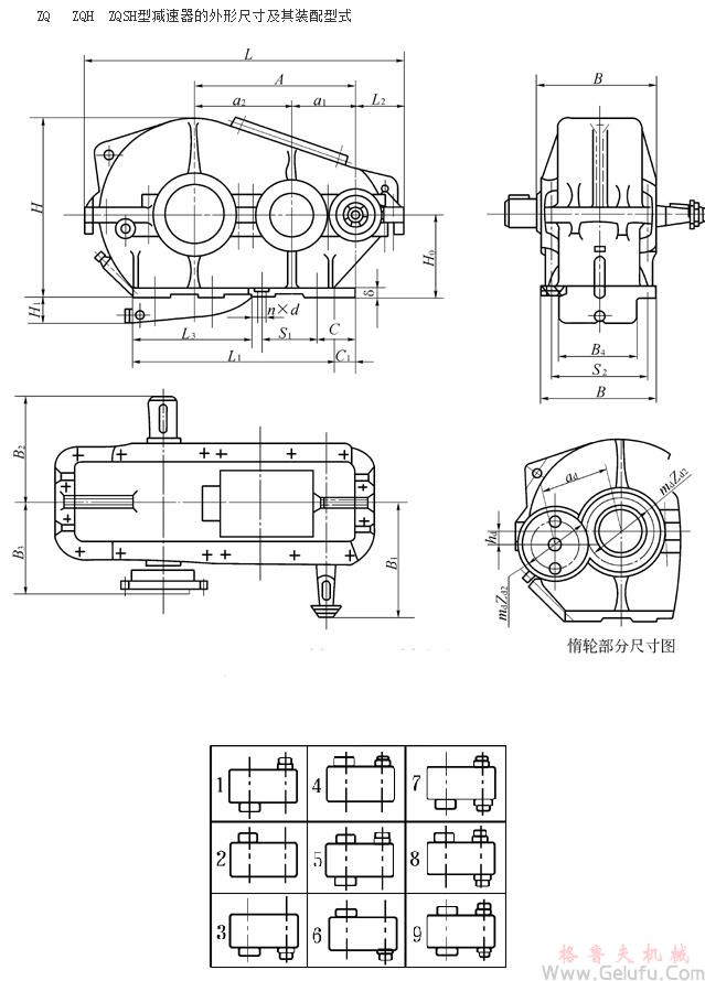 ZQ250、ZQH250、ZQSH250、ZQ350、ZQH350、ZQSH350、ZQ400、ZQH400、ZQSH400、ZQ500、ZQH500、ZQSH500、ZQ650、ZQH650、ZQSH650、ZQ850、ZQH850、ZQSH850、ZQ1000、ZQH1000、ZQSH1000型减速机的外形尺寸及其装配型式