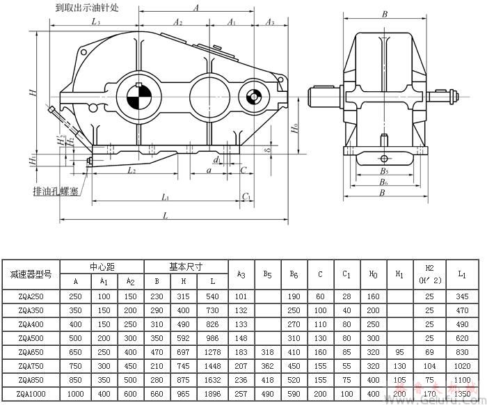 ZQA250、ZQA350、ZQA400、ZQA500、ZQA650、ZQA750、ZQA850、ZQA1000减速机外形安装尺寸