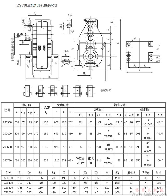 ZSC350、ZSC400、ZSC600、ZSC700减速机外形及安装尺寸