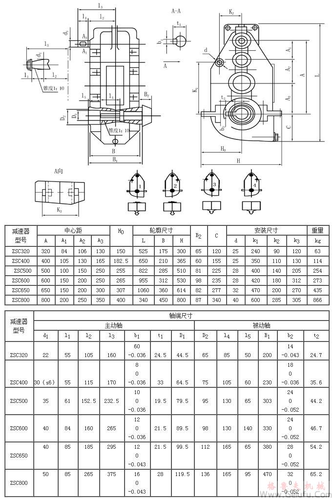 ZSC（A）320、ZSC（A）400、ZSC（A）600、ZSC（A）650、ZSC（A）800减速机外形及安装尺寸