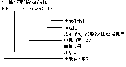 MB系列行星摩擦机械无级减速器