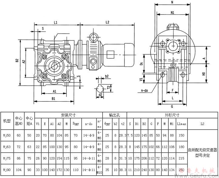 MB-WJ中空轴蜗轮减速机组合型的外型及安装尺寸