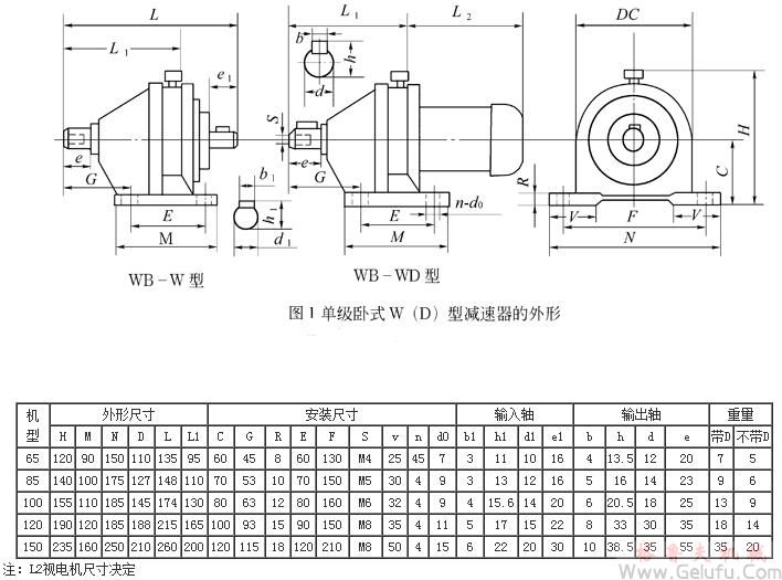 WB65、WBD65、WB85、WBD85、WB100、WBD100、WB120、WBD120、WB150、WBD150、型卧式单级微型摆线减速机外型及安装尺寸