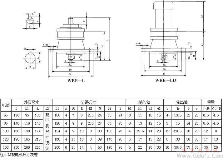 WBL65、WBLD65、WBL85、WBLD85、WBL100、WBLD100、WBL120、WBLD120、WBL150、WBLD150、型立式单级微型摆线针轮减速机外型及安装尺寸