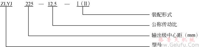 ZLYJ塑料橡胶挤出机减速机适用条件及减速机代号和标志(JB/T8853-2001) ZLYJ塑料橡胶挤出机减速机适用条件及减速机代号和标志(JB/T8853-2001)
