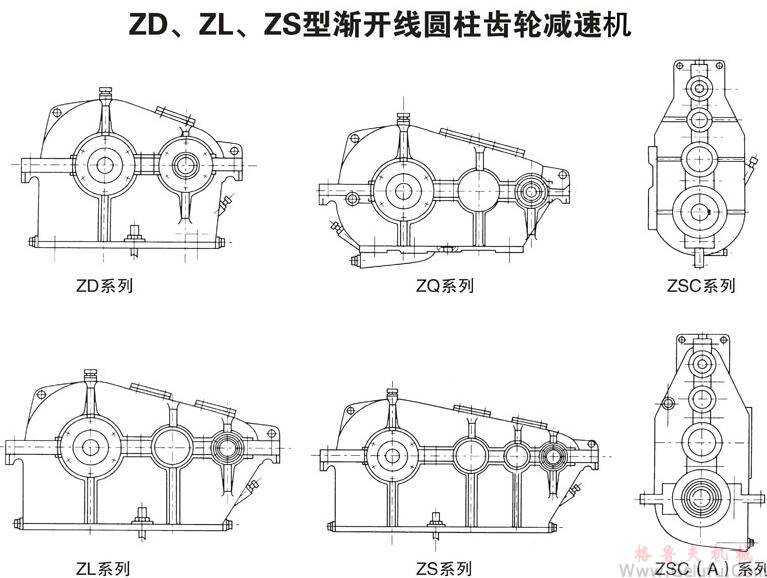 Z系列减速机