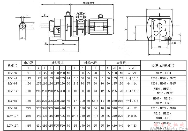 MB無級變速機與R減速機組合