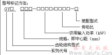 GY型高速圓弧圓柱齒輪增（減）速機標記示例及適用範圍
