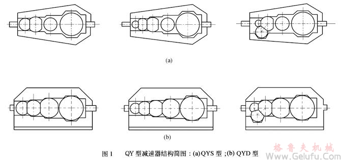QY型起重机用硬齿面减速机的分类、应用范围 QY型起重机用硬齿面减速机的分类、应用范围