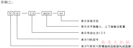 TC十字螺旋锥齿轮换向减速机型号规格及机型表示方法