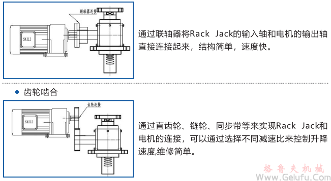 Rock Jack快速升降齿条使用方法