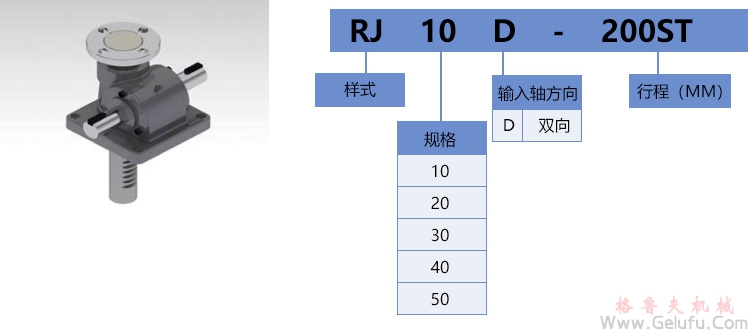 Rock Jack快速升降齿条型号标示