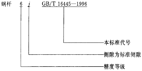 平面二次包络环面蜗杆传动精度图样标注